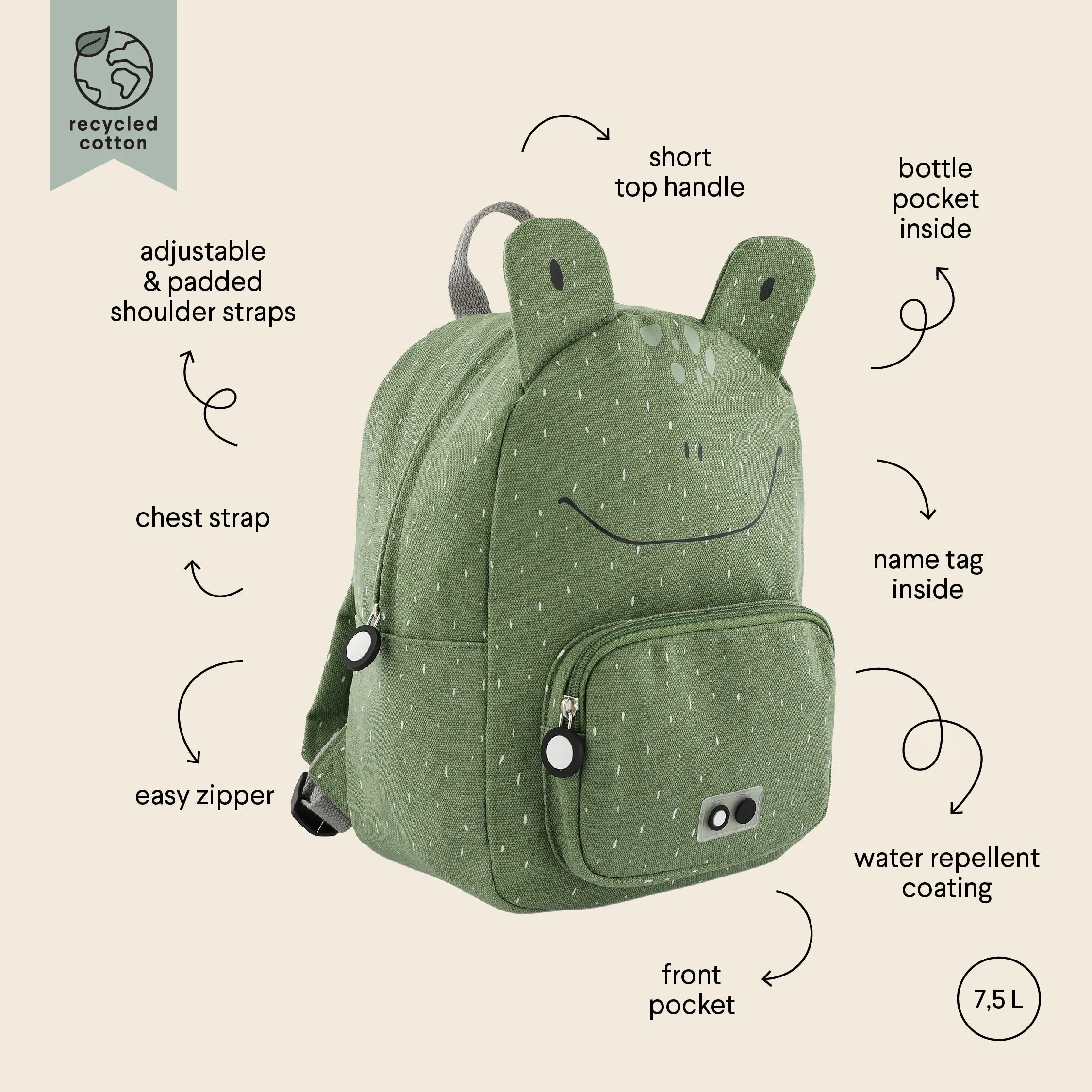 Trixie Backpack - Mr. Frog